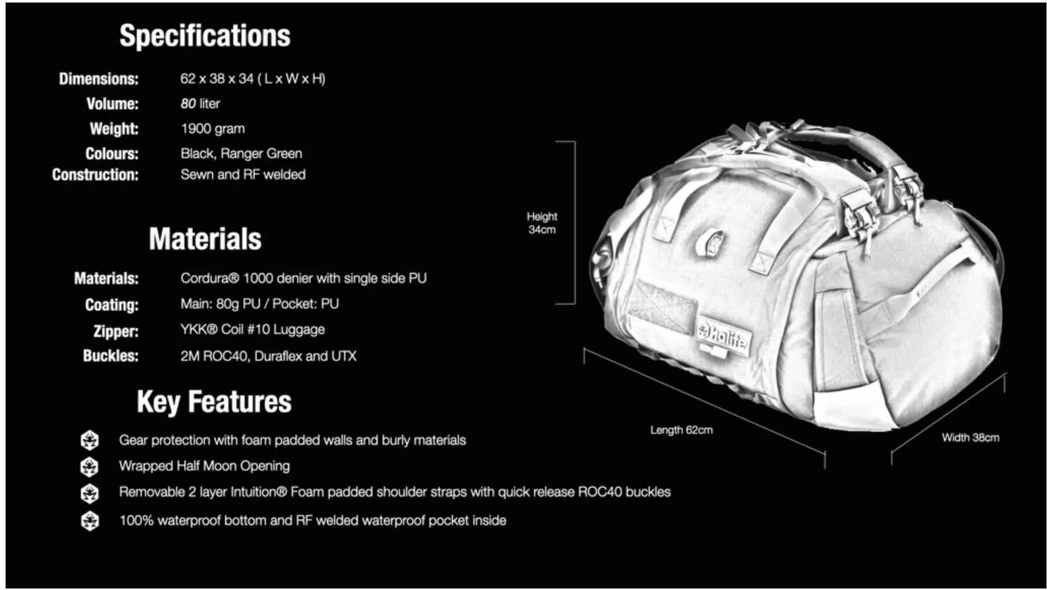 Halite Void 80L Pro Duffel Bag